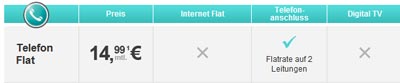 TeleColumubus Telefonanschluss + Telefonflat als Telekom Alternative